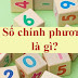 Số chính phương là gì? Cách nhận biết và ví dụ chi tiết