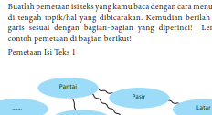 Kunci Jawaban Bahasa Indonesia Kelas 7 Halaman 14 Latihan Bab 1 Ilmu Edukasi