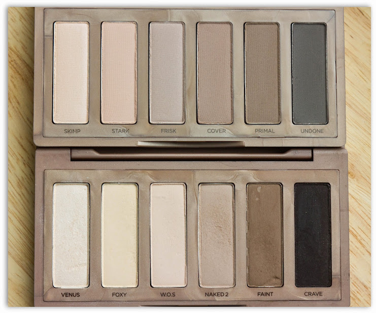 Naked Basic