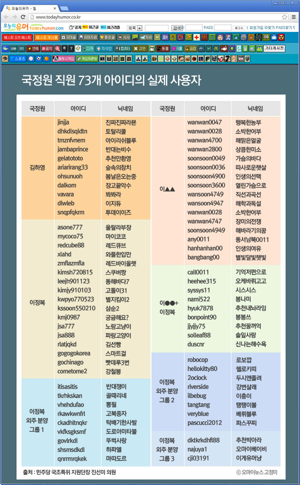 파일:external/ojsfile.ohmynews.com/IE001613714_STD.jpg