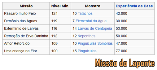 O departamento de exploradores de El Dicastes - Ragnarök Misso-do-Laponte_thumb2