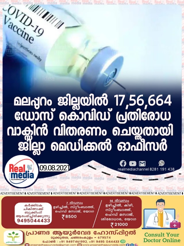 മലപ്പുറം ജില്ലയില്‍ 17,56,664 ഡോസ് കൊവിഡ് പ്രതിരോധ വാക്സിന്‍ വിതരണം ചെയ്തതായി ജില്ലാ മെഡിക്കല്‍ ഓഫീസര്‍ ഡോ. കെ. സക്കീന അറിയിച്ചു.