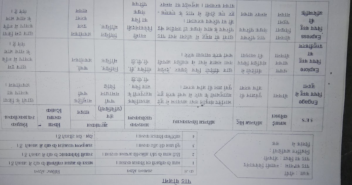 assignment applications 6 3a