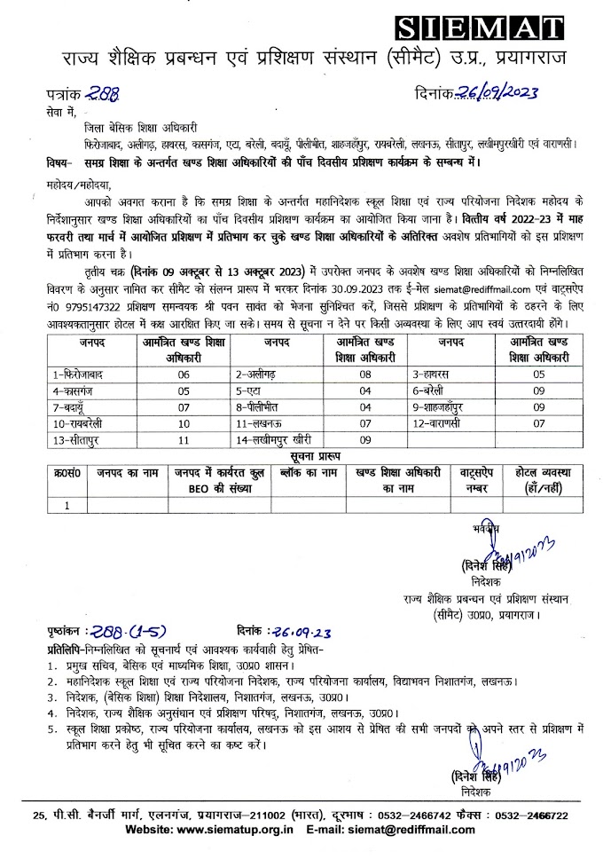 समग्र शिक्षा के अन्तर्गत खण्ड शिक्षा अधिकारियों की पाँच दिवसीय प्रशिक्षण कार्यक्रम के सम्बन्ध में