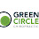 Green Circle Chiropractic - Pet Food Store in Sturgis South Dakota