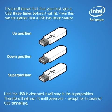 파일:attachment/USB/Quantum_Mechanics_of_USB.png