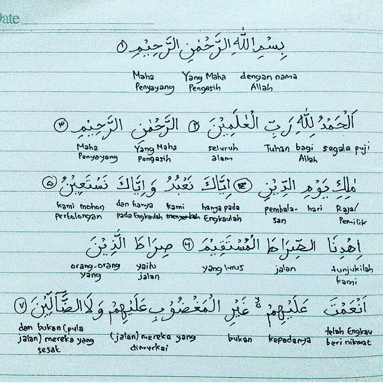 Alfatihah maksud surah SURAH AL