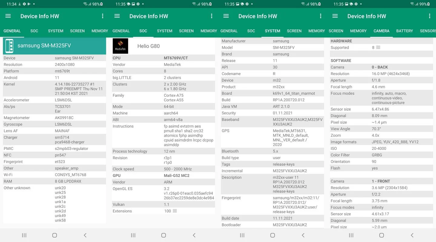 Benchmark Samsung Galaxy M32