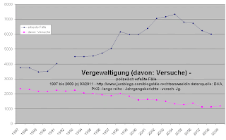 Fall Kachelmann: Freiheit und die Befreiung aus der Elsen-Falle (Teil 2) - Seite 20 Image004