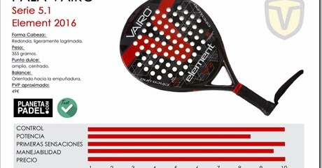 Ahorro explorar Centrar Planeta Padel