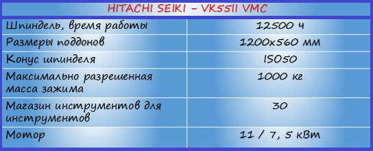 характеристики HITACHI SEIKI - VK55II VMC