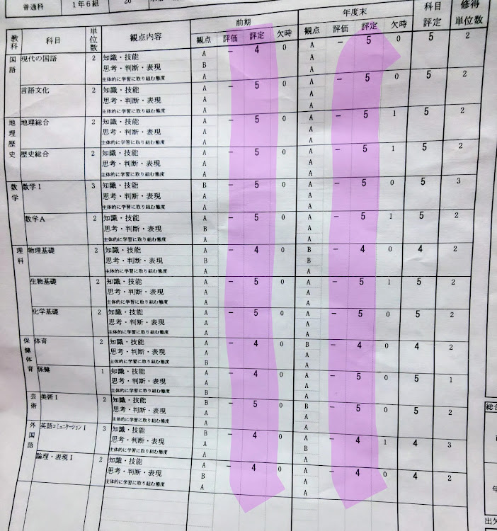 の投稿画像19枚目