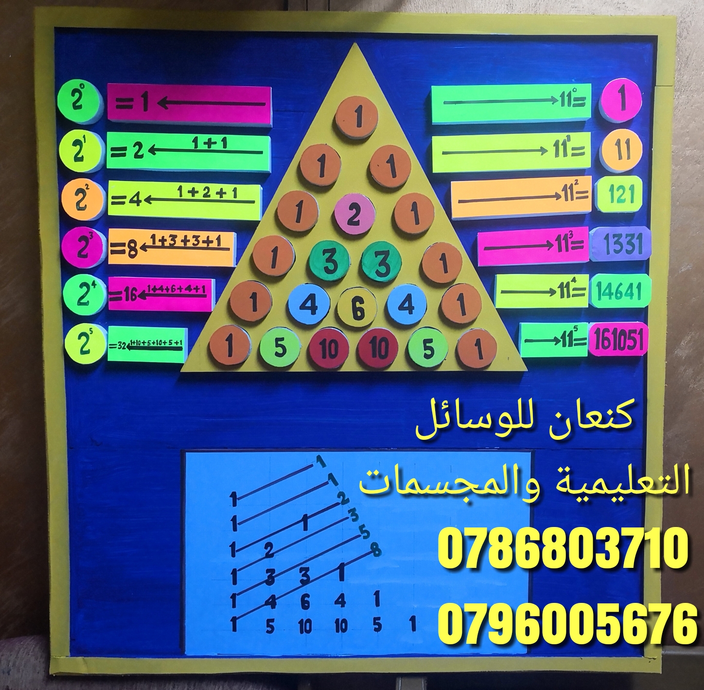 مجسمات عن التدخين