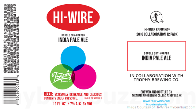 Hi-Wire Begins 2018 Collaboration 12-Pack Beers