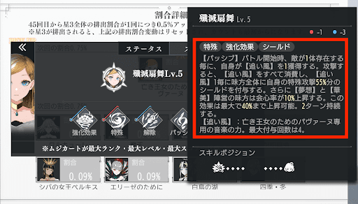 タクトオーパス】パヴァーヌの評価と性能【Takt op.】 - 神ゲー攻略