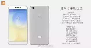 Price of Xiaomi Redmi 5 In Nigeria 