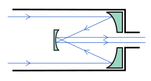 파일:external/upload.wikimedia.org/300px-Gregorian_Telescope_Lightpath.svg.png