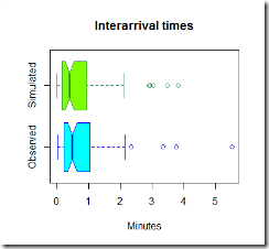 Rplot04