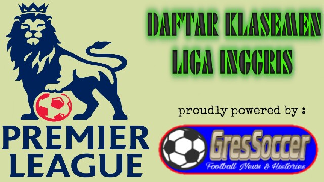 Klaseman liga inggris terbaru