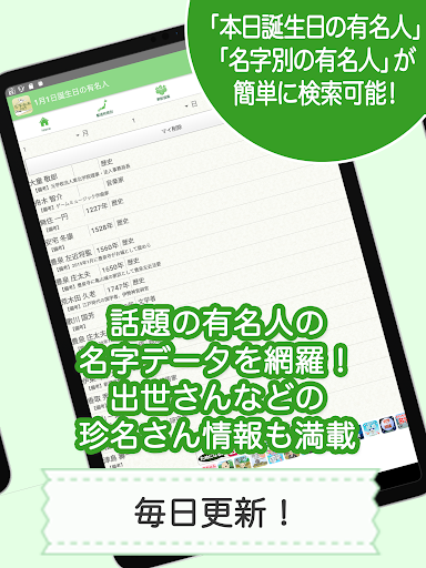 Updated 名字由来net 日本no 1姓氏解説アプリ 家紋検索 家系図登録100万人突破 Pc Android App Mod Download 22