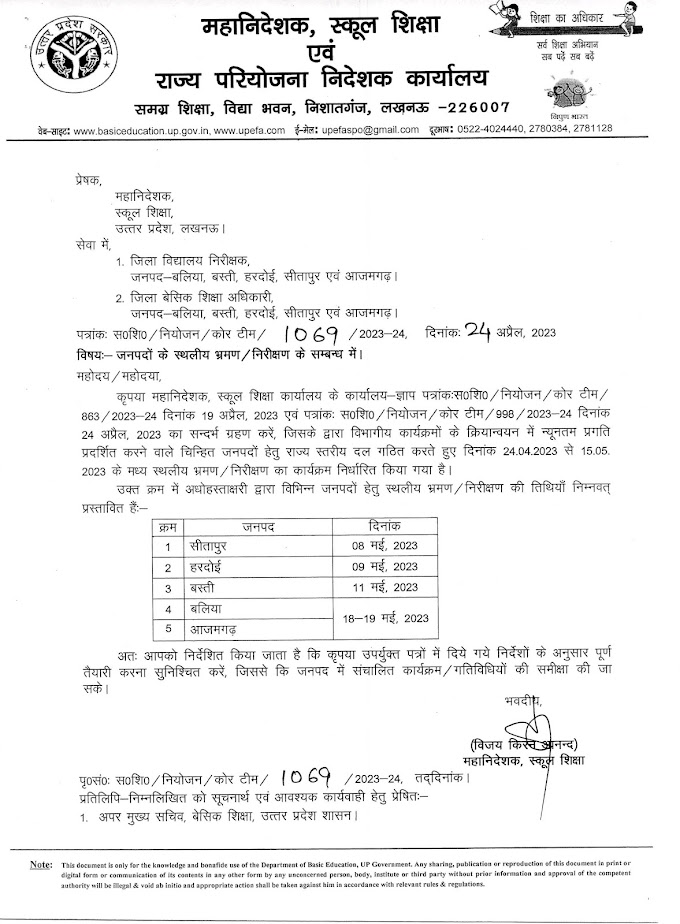 जनपदों के स्थलीय भ्रमण/निरीक्षण के सम्बन्ध में।