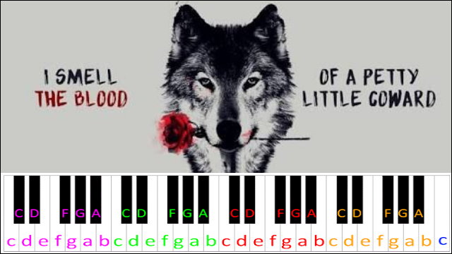 Roblox Piano Sheets Wolf In Sheeps Clothing
