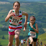 English Junior Uphill 2013 champs U18 & U12