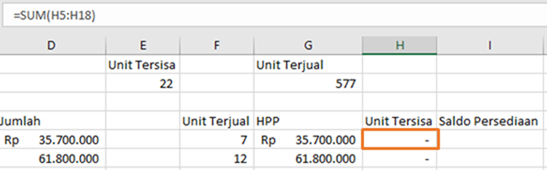 metode FIFO dengan Excel