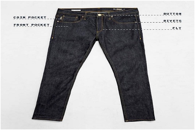 Different Parts of Jeans Pant | Textile Merchandising