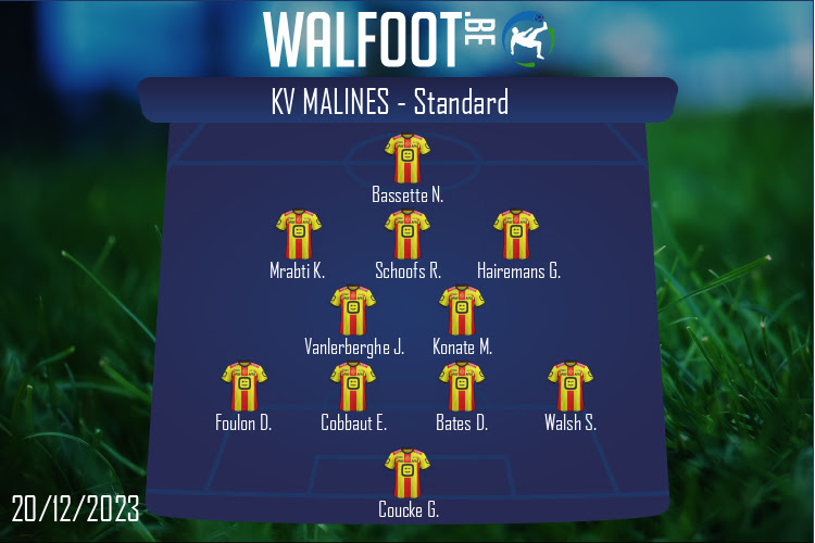 Composition KV Malines | KV Malines - Standard (20/12/2023)