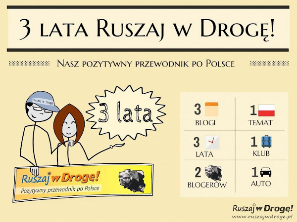 3 lata Ruszaj w Drogę - pozytywnego przewodnika po Polsce