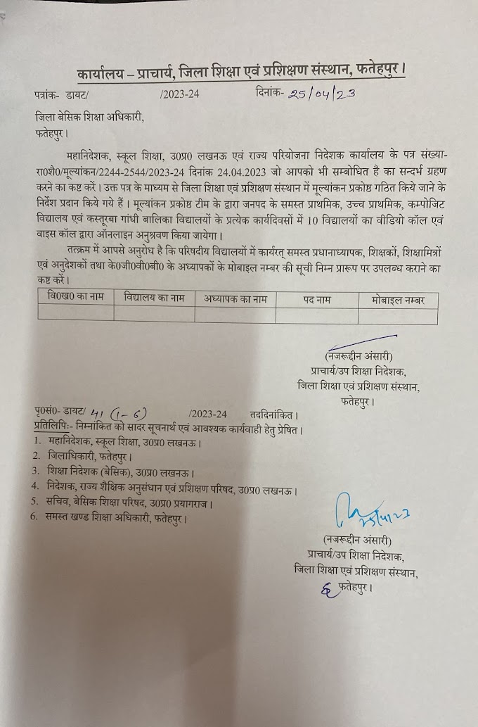 फतेहपुर : वॉइस कॉल/वीडियो कॉल निगरानी/अनुश्रवण हेतु 5 सदस्यीय मूल्यांकन प्रकोष्ठ का गठन