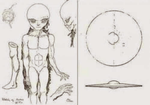 Arquivos Extraterrestres O Caso Roswell Do Canad