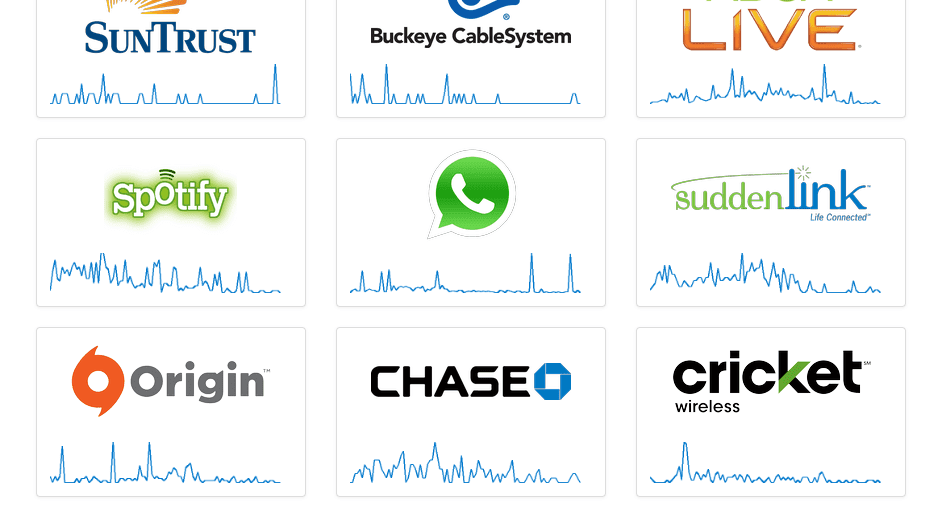 Scroll naar beneden en zoek naar het WhatsApp-pictogram