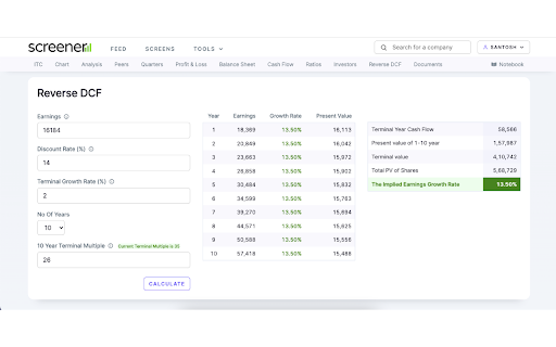 Screener Smart Analyzer