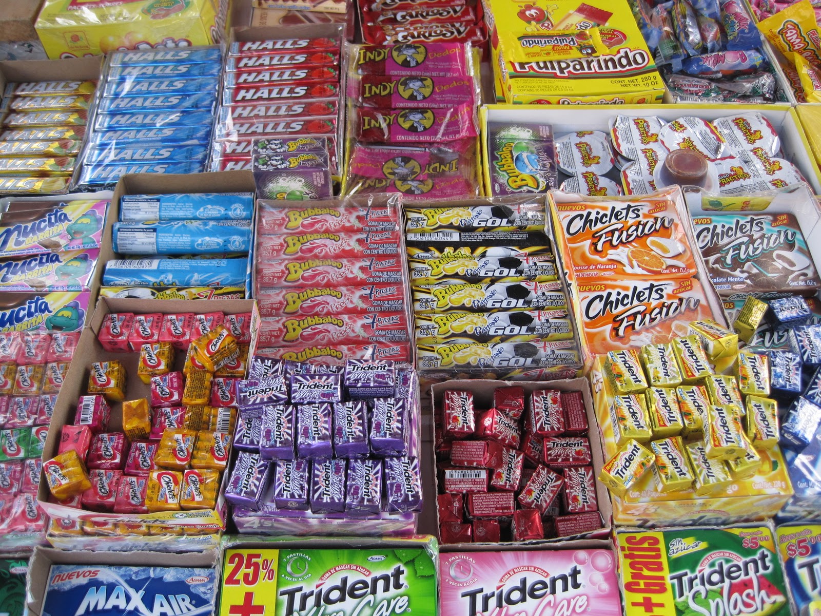 Different Types Of Candy Names