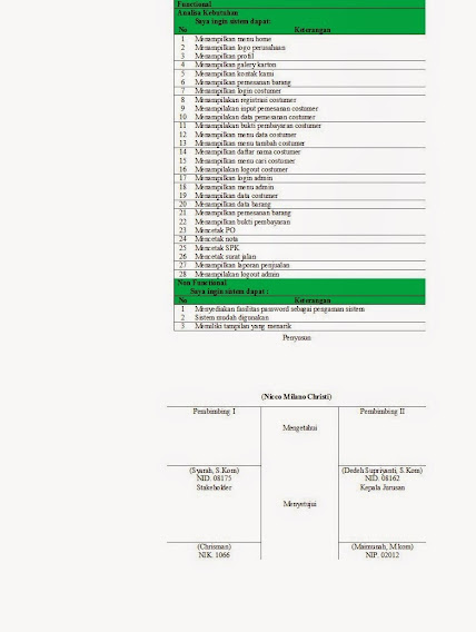 tabel%2B3.4%2Bfinal%2Bdraft%2Belisitasi.jpg