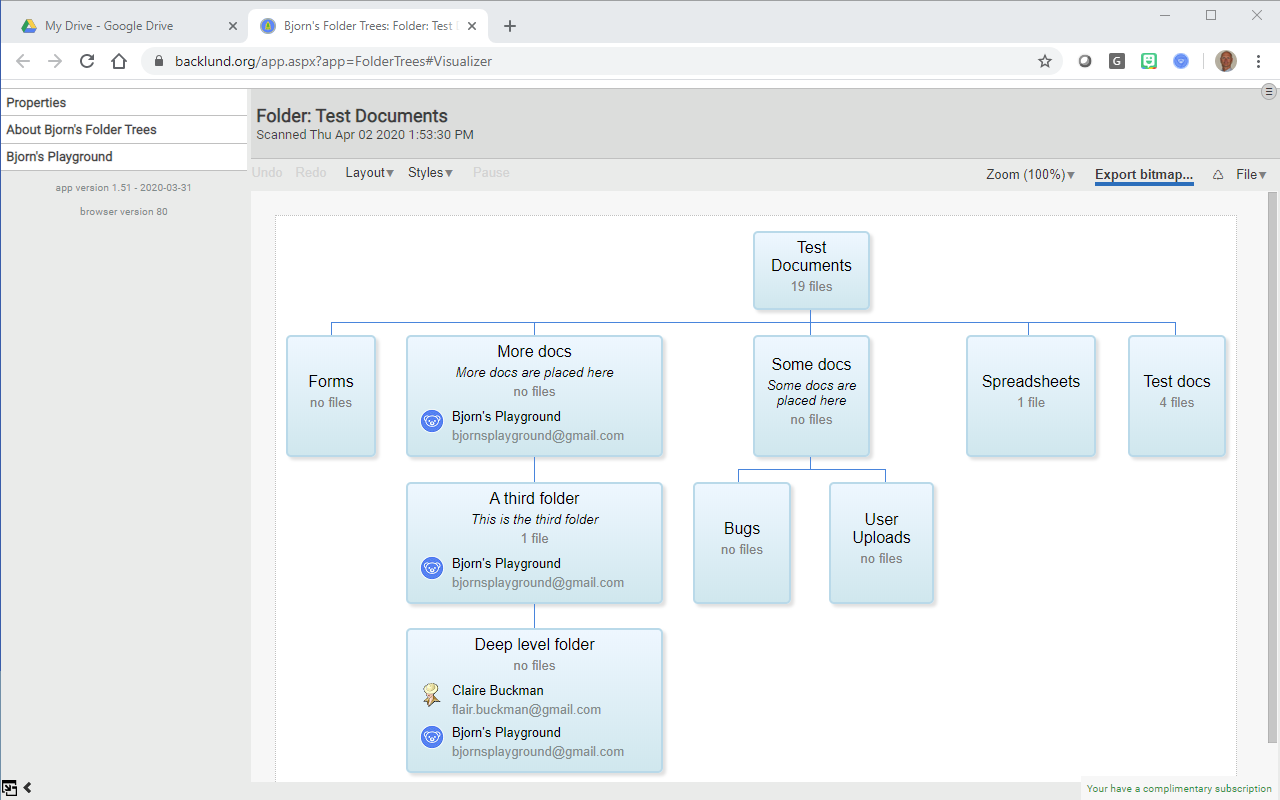 Anatomy of Google Drive