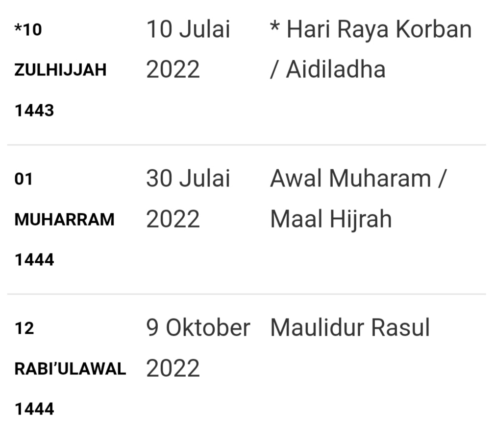 Khutbah jumaat sarawak 2022