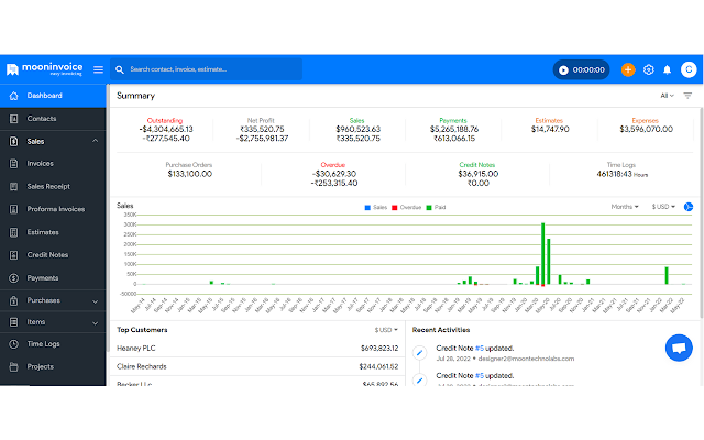 Screenshot of Moon Invoice - Easy Invoicing