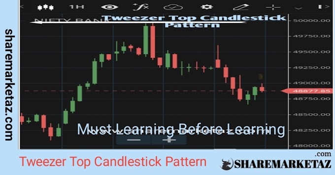 Tweezer Top Candlestick Pattern in hindi 