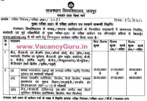 UNIRAJ non College and Regular form Rajasthan University 2021 UNIRAJ non College and Regular form Rajasthan University 2021