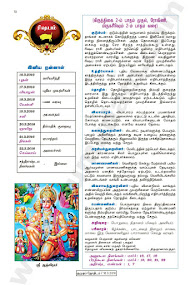 Kumudam Jothidam Raasi Palan - 16-3-2016 to 22-3-2016