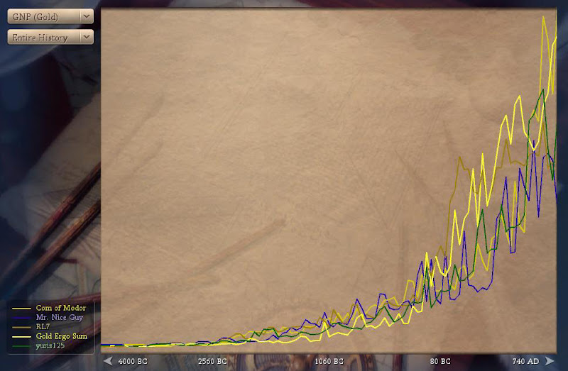 [Image: Civ4ScreenShot0123.JPG]