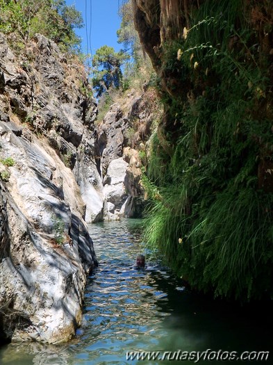 Angosturas del río Guadalmina