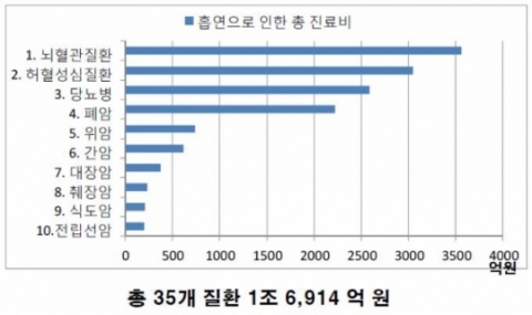 파일:external/image.docdocdoc.kr/20130827000009.jpg