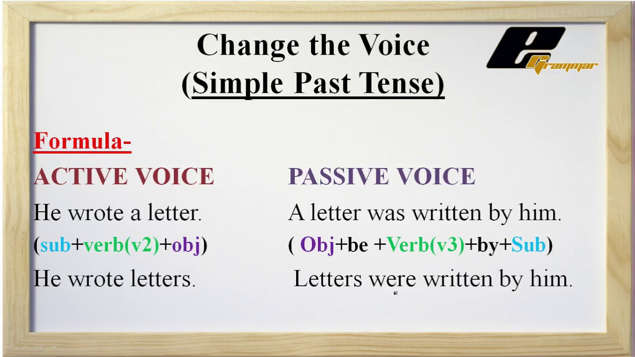 Passive voice simple tenses. Passive Voice simple. Active and Passive Voice Formula. Past Passive Voice примеры. The Active and Passive Voice Ruler.