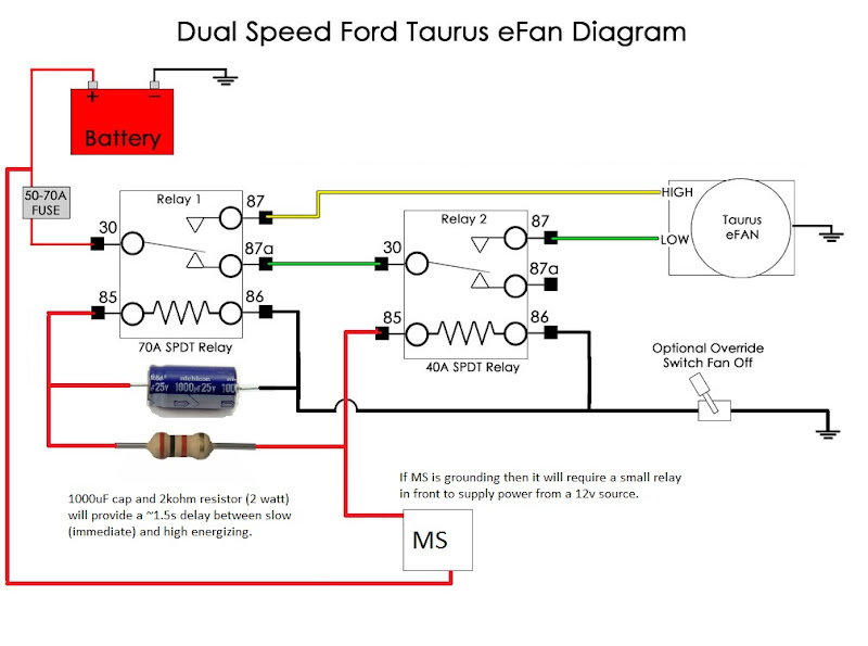 Mike's (Supersubs's) Big Boy Build | Page 47 | Toyota Celica Supra Forum