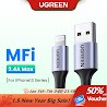 Cáp Sạc Nhanh Ugreen Mfi Lightning Sang Usb 2.4A Chất Lượng Cao Cấp