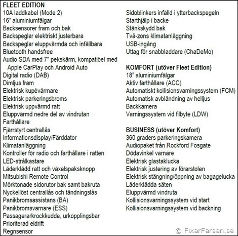 Outlander-PHEV-Utrustningsnivåer